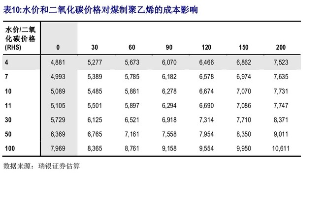 生产成本算gdp的_安全生产图片(2)