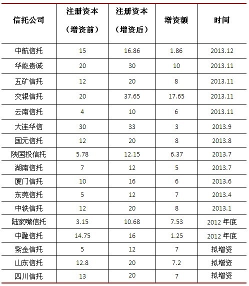 泰康保险排名_泰康保险(3)
