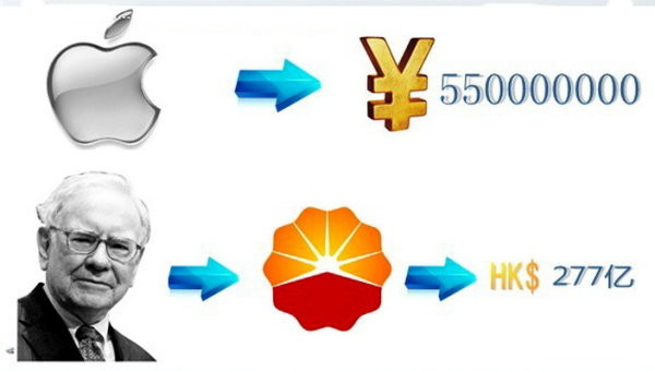 天南财务健康谈: 一个15岁女生谈如何把美股的