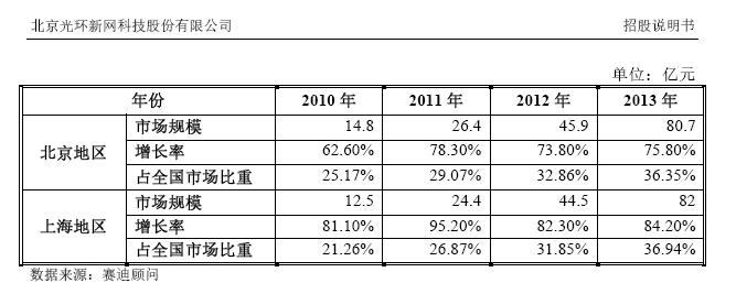 黔东南凯里2路公交车路线查询-路线图全线-黔东南凯里2路末班车几点-从清江小区到火车站公交线路