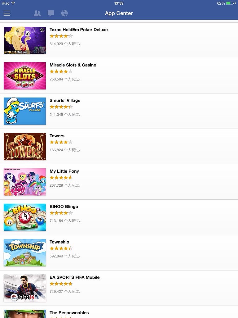 IGGInc(08002)$ $博雅互动(00434)$ 这个是我在facebook中找到的，在线人数德州扑克第一名，...