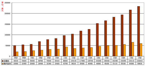 1444eab61cf383fe9ba7e383.png!custom600.jpg