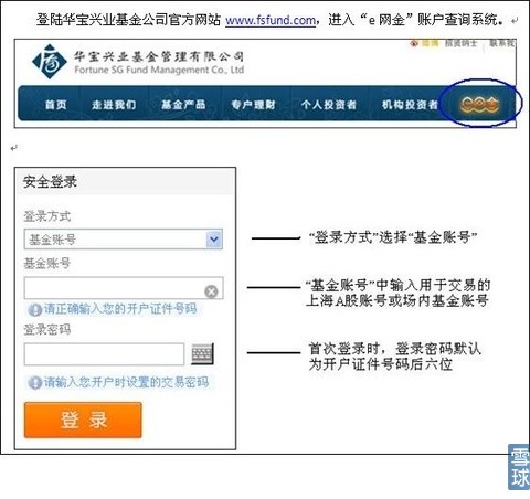 华宝添益: 【参与华宝添益之后,份额和收益何时
