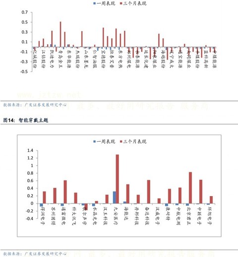 广东人口中的所在什么意思_广东人口分布图(2)