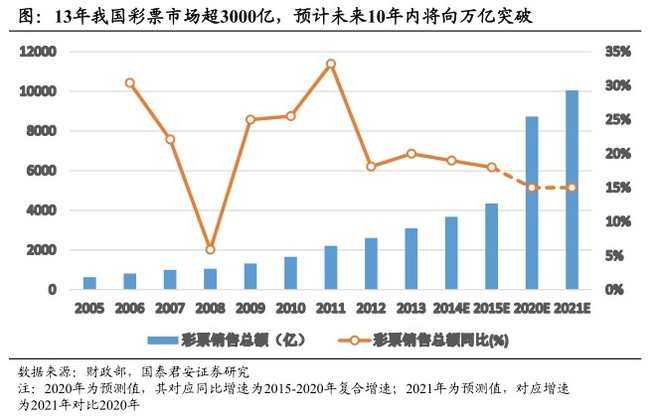 吴村镇人均gdp_无锡 久违的地王又回来了(2)