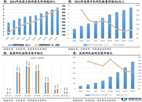 销售行业gdp计算_疫情影响测算中的行业弹性与GDP弹性(2)