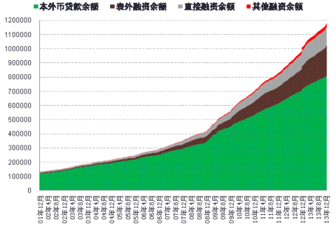 gdp以前叫什么关系_特别报道 全面认识GDP 不要简单以GDP论英雄(2)