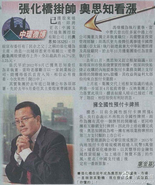 张化桥人口_香港亚投行张化桥(2)
