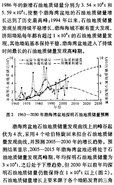中国油田储量多少桶 144bbf28ddd403fde6b78dcc.png!custom.jpg