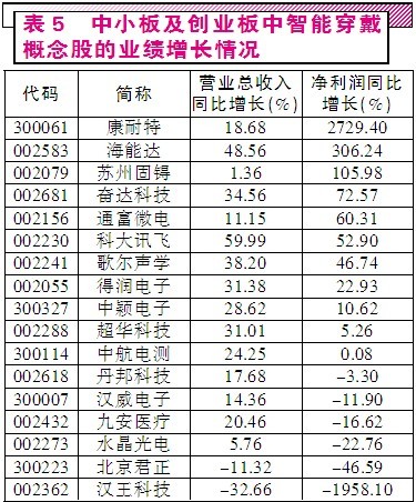 收入证明_营业外收入的概念(3)