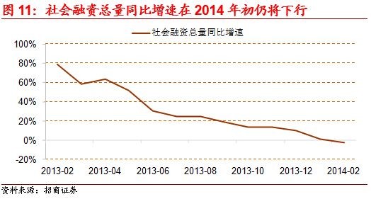 我国社会问题人口门题_中国经济发展中的人口资源环境问题 迈向现代化的中国(3)