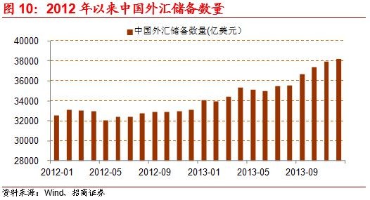 我国社会问题人口门题_中国经济发展中的人口资源环境问题 迈向现代化的中国(2)