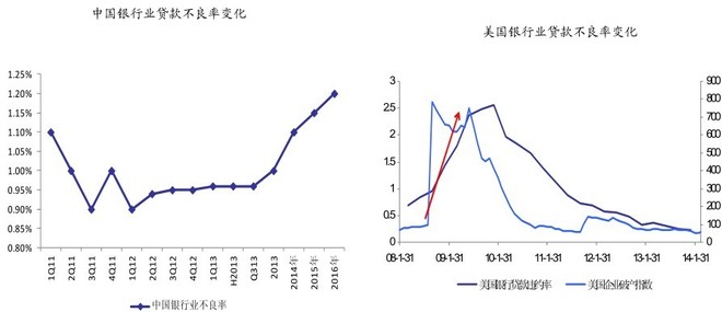 gdp和贫困标准关系_家庭经济困难学生认定工作简介(2)