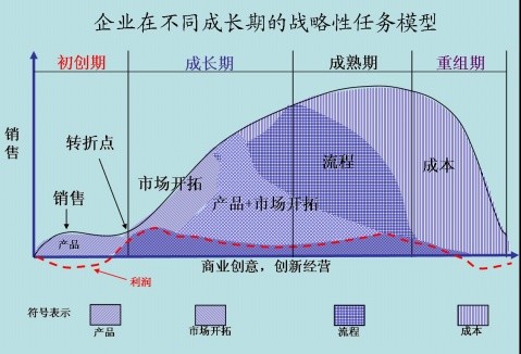 数量经济技术经济研究 的审稿期多久_数量经济技术经济研究_数量经济技术经济研究影响因子