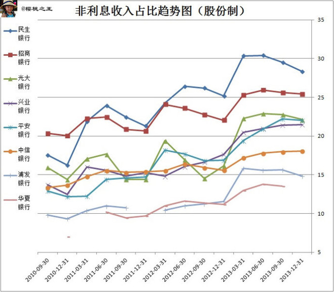 银行收入证明模板_待报解银行收入户(2)