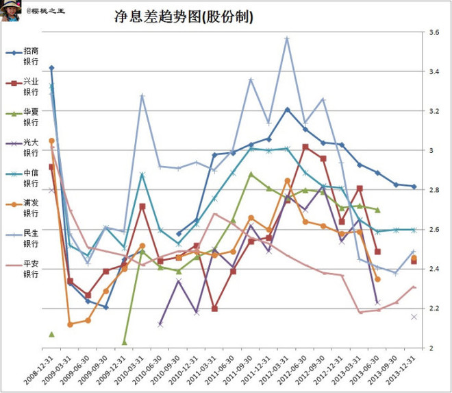 银行收入证明模板_待报解银行收入户(3)