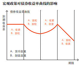 彩钢瓦价格与安装指南