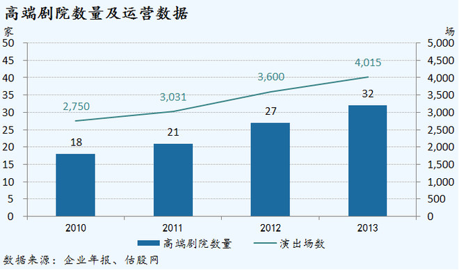 利息收入记账凭证图片_保证金利息收入(3)