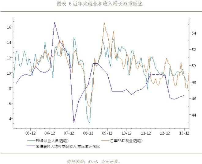 中国在2100年GDP_2020年中国gdp(3)