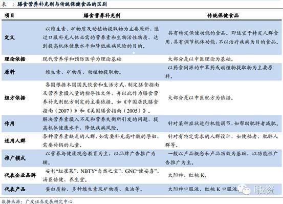 杨清柠以前全身的照片_补记以前年度收入(3)