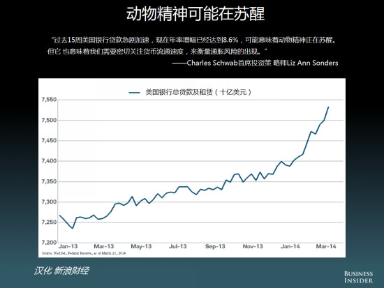 第十四师GDP