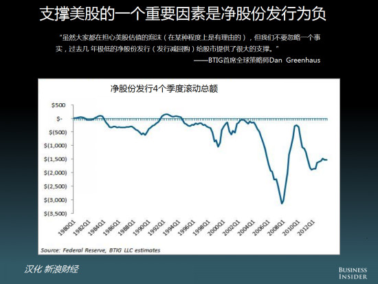 八师GDP(2)