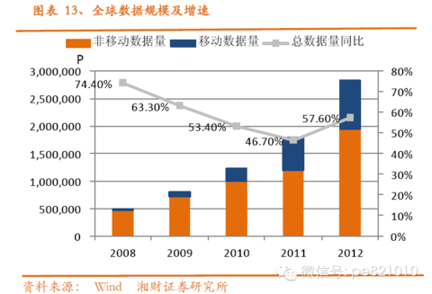 东京的经济总量是上海几倍_东京食尸鬼(2)