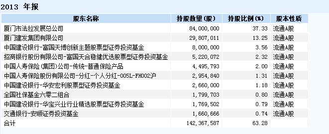 沪深300ETF球速体育- 球速体育官方网站- APP下载助力世界杯广发
