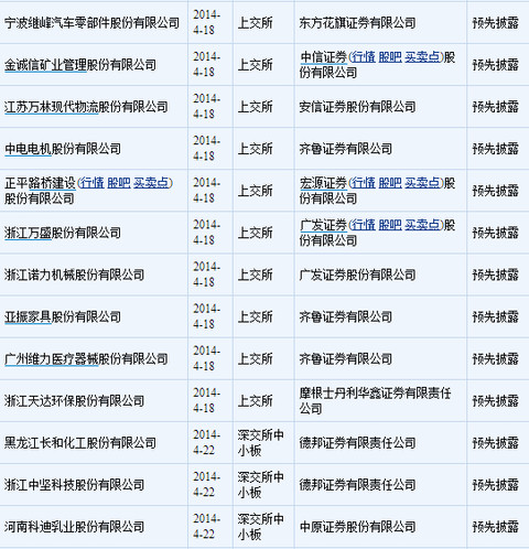 97年万县市经济总量_97年身份证照片(3)