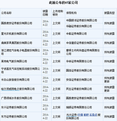97年万县市经济总量_97年身份证照片(3)