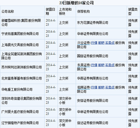 97年万县市经济总量_97年身份证照片(2)