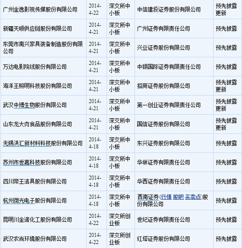 97年万县市经济总量_97年身份证照片(3)