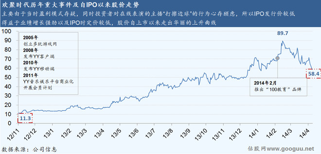 家教小故事_家教网站 收入来源(2)