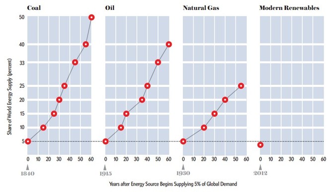 历史上寿命最长的皇帝_中国历史上人均寿命(2)