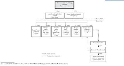 ZqinOe: 我在$唯品会(VIPS)$ 上买到过假货,假