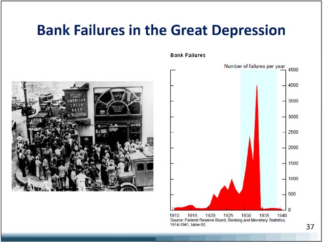 1929经济危机ppt_经济危机(3)