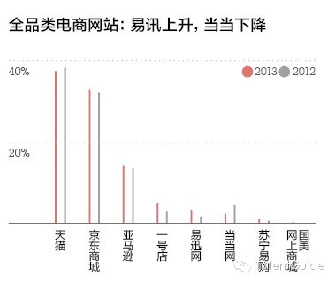 中国人口造假_地方经济数据造假与中国真正的危机(3)