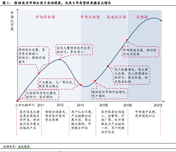 2020年的老龄人口数量_老龄人口护理图片(3)