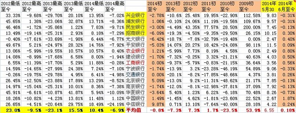 top_gun888: 上善如水,守柔、处下、不争,在万