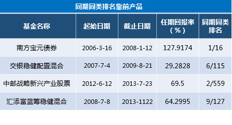 14685368aee1103fcf7c8cd7.png!custom660.jpg