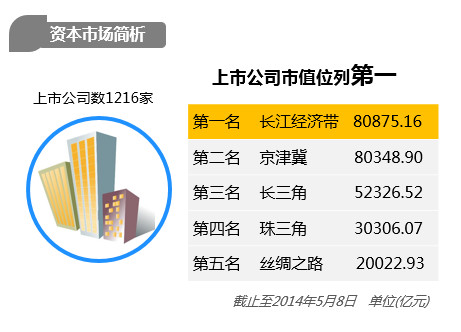 云霄经济总量_变形金刚冲云霄图片(2)