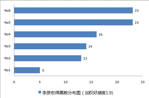 146cd4c55ecd3fe8d98ddae1.png!custom660.jpg
