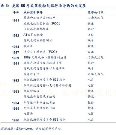 纪元2070雇员住宅_雇员退休收入保障法