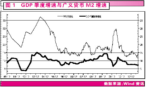 相对过剩人口的形成_相对过剩人口(2)