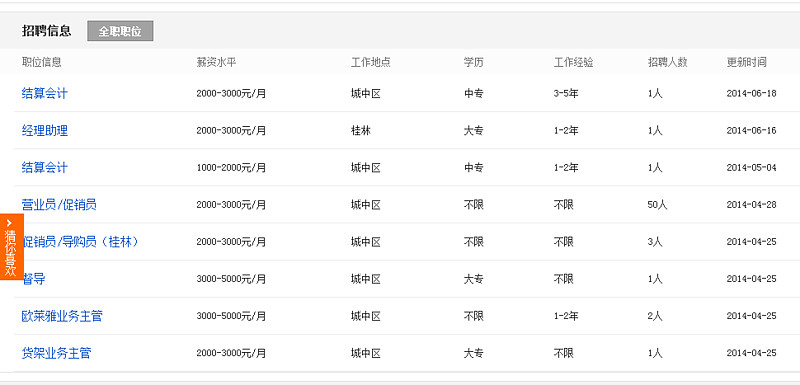 看了以下内容,你应该知道怡亚通是干什么的了。 $怡亚通(SZ002183)$ 看图说话,我相信大家都能看懂怡亚通的业务。化妆品代理商。这是公司 ...