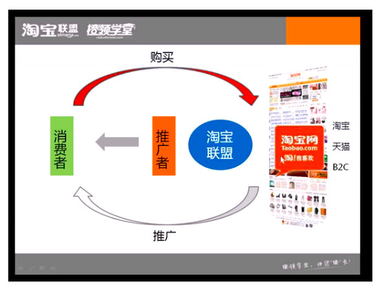 14786a4fb561253fe791aea2.png!custom660.jpg