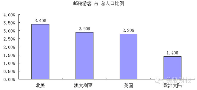 世界人口平均年龄_下图为中国人口的年龄.性别结构图.读图.回答1 2题. 1.由图可(3)