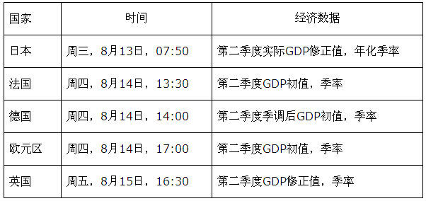 哪些产品属于GDP_产品手绘马克笔