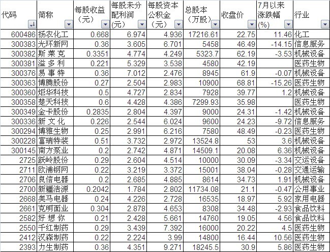 凌羽_凌羽风衣