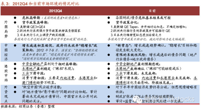 格式化数据GDP_大数据图片(3)